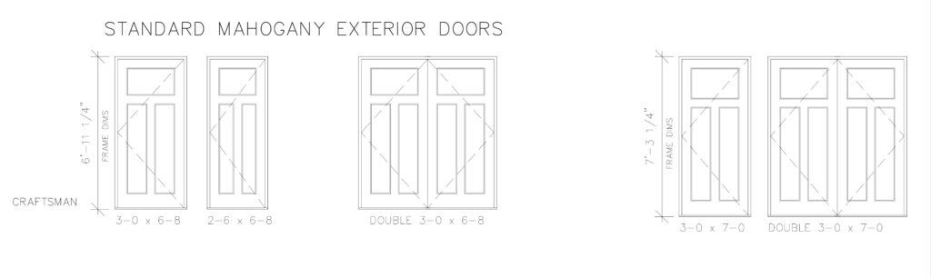 3-panel door